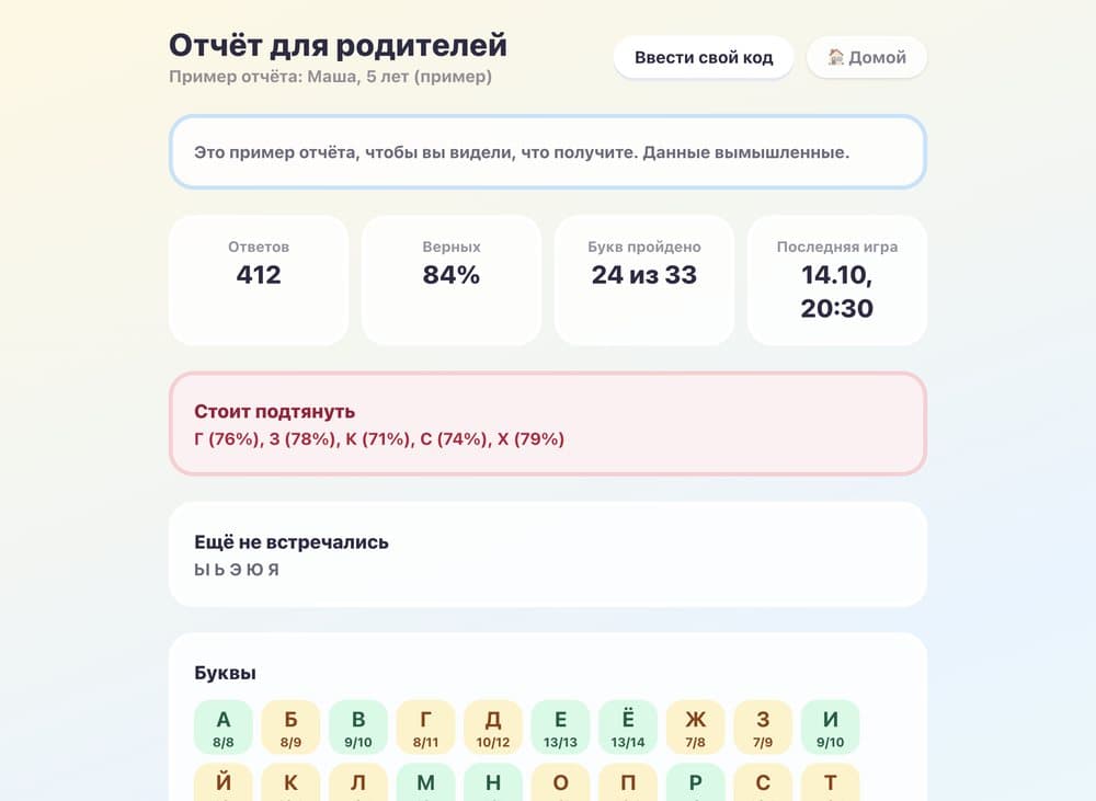 Пример отчёта для родителей